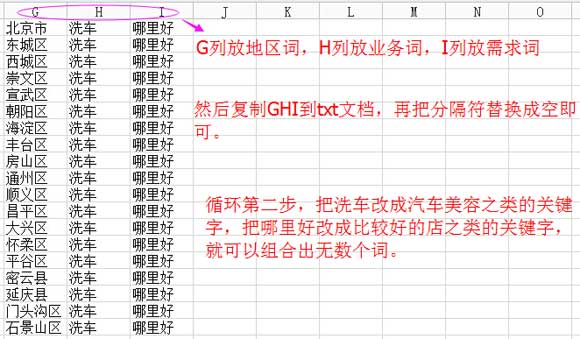 3天3万词霸屏外推实战记录续集·完整细节免费版 经验心得 第1张